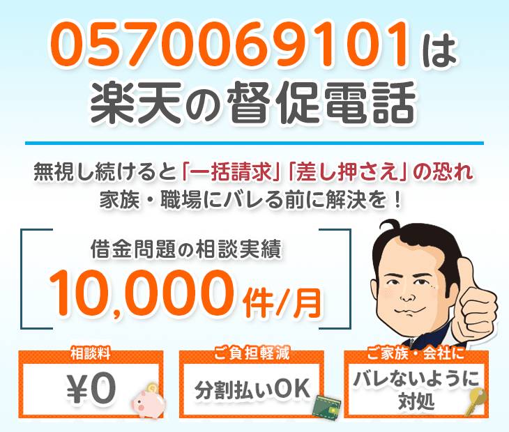 0924746287は楽天カードからの督促電話！無視せず杉山事務所へ相談